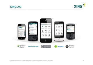 XING AG
6Agile Testautomatisierung im XING Mobile Team | Daniel Knott @dnlkntt | Hamburg, 16.04.2012
 