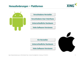 Herausforderungen – Plattformen
9Agile Testautomatisierung im XING Mobile Team | Daniel Knott @dnlkntt | Hamburg, 07.09.2012
Verschiedene	
  Hersteller	
  
Verschiedene	
  User	
  Interfaces	
  
Unterschiedliche	
  Hardware	
  
Viele	
  So5ware-­‐Versionen	
  
Ein	
  Hersteller	
  
Unterschiedliche	
  Hardware	
  
Viele	
  So5ware-­‐Versionen	
  
 