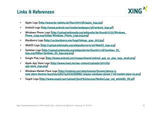 Links & Referenzen
25Agile Testautomatisierung im XING Mobile Team | Daniel Knott @dnlkntt | Hamburg, 07.09.2012
§  Apple Logo [http://www.lte-tablets.de/files/2011/08/apple_logo.jpg]
§  Android Logo [http://www.android.com/media/wallpaper/gif/android_logo.gif]
§  Windows Phone Logo [http://upload.wikimedia.org/wikipedia/de/thumb/2/23/Windows_
Phone_Logo.svg/500px-Windows_Phone_Logo.svg.png]
§  Blackberry Logo [http://us.blackberry.com/legal/bblogo_gray_003.jpg]
§  WebOS Logo [http://upload.wikimedia.org/wikipedia/en/e/e0/WebOS_logo.svg]
§  Symbian Logo [http://upload.wikimedia.org/wikipedia/de/thumb/c/c8/Symbian_OS_
logo.svg/686px-Symbian_OS_logo.svg.png]
§  Google Play Logo [http://www.android.com/images/brand/android_app_on_play_logo_small.png]
§  Apple App Store Logo [http://www.inext.me/wp-content/uploads/2011/09/
app-store_logo.png]
§  Windows Market Place Logo [http://modmyi.com/attachments/forums/iphone-4-
new-skins-themes-launches/483774d1290368882-release-windows-phone-7-hd-market-place-2x.png]
§  Sogeti Logo [http://www.sogeti.com/upload/Quick%20access/Media/Logo_red_whiteBG_OK.gif]
 