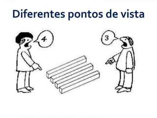 Diferentes	
  pontos	
  de	
  vista
 