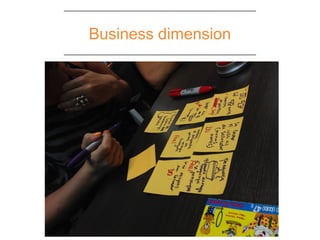 Business dimension 
 