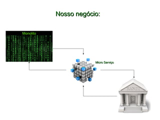 Nosso negócio:Nosso negócio:
MonolitoMonolito
Micro ServiçoMicro Serviço
 