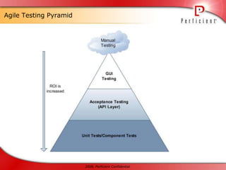 Story of Squirrel Burgers