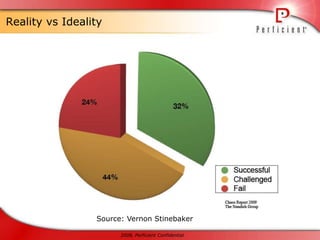 Global Delivery Centers in Europe and China 