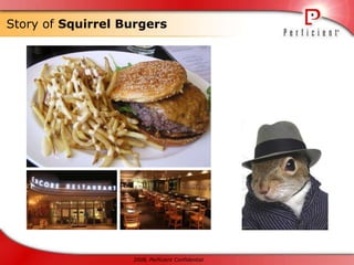 Served 600+ clientsPerficient ChinaFully owned and operated since 2004