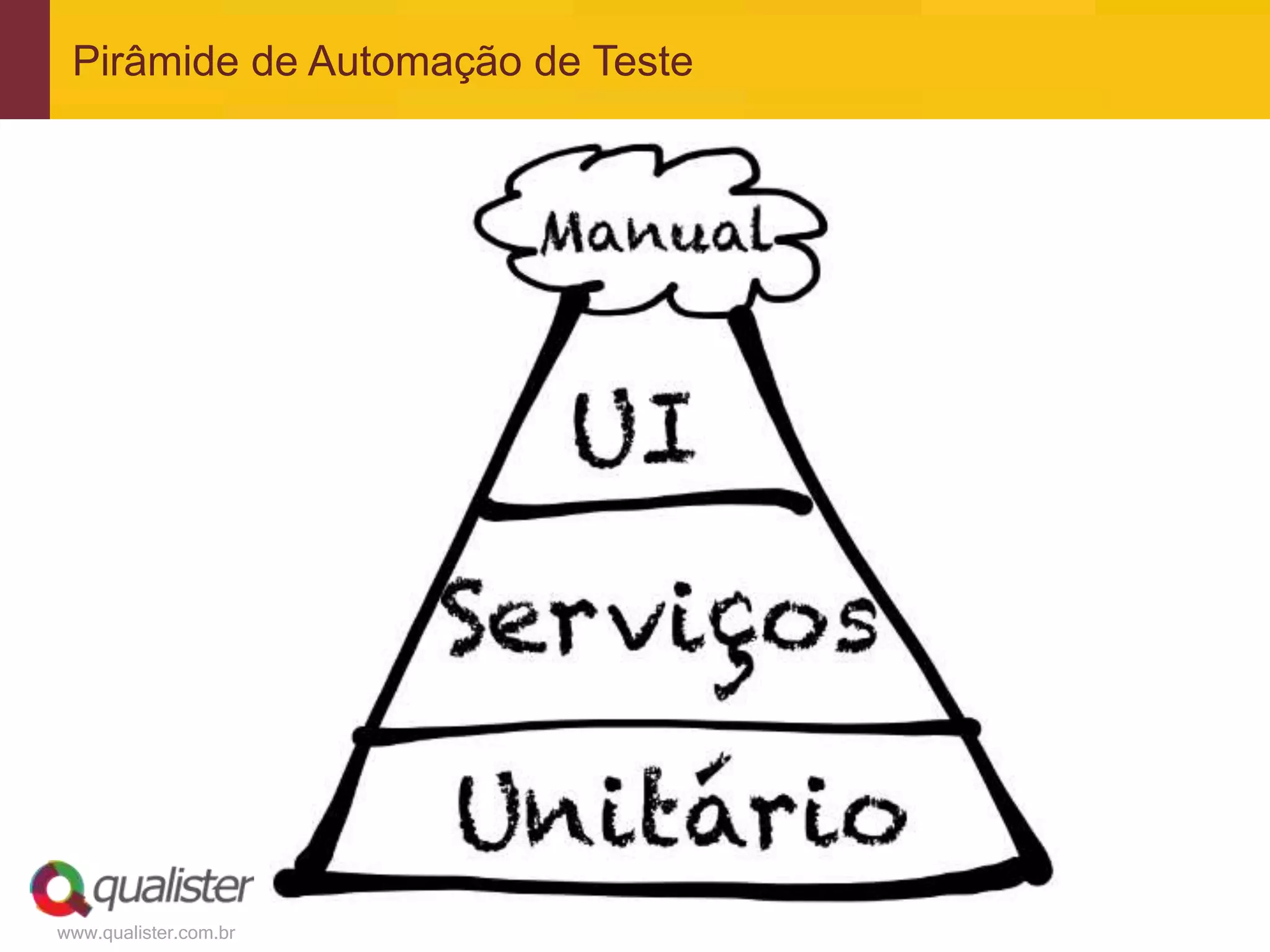 www.qualister.com.br
Pirâmide de Automação de Teste
 