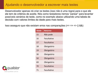 www.qualister.com.br
Ajudando o desenvolvedor a escrever mais testes
Idade Retorno
15 Não pode
16 Facultativo
17 Facultativo
18 Obrigatório
19 Obrigatório
30 Obrigatório
50 Obrigatório
69 Obrigatório
70 Facultativo
71 Facultativo
Desenvolvedor apenas irá criar os testes (isso não é uma regra) para o que ele
ele tem de critérios de aceite. Nós como testadores iremos “parear” para levantar
possíveis cenários de teste, como no exemplo abaixo utilizando uma tabela de
decisão com valores limites da idade para mais testes.
Isso asseguro que não existam erros nas comparações (<= => <> || &&)
 