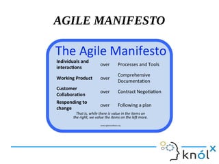 AGILE MANIFESTO
 