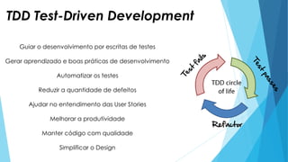 TDD Test-Driven Development
Guiar o desenvolvimento por escritas de testes
Gerar aprendizado e boas práticas de desenvolvimento
Automatizar os testes
Reduzir a quantidade de defeitos
Ajudar no entendimento das User Stories
Melhorar a produtividade
Manter código com qualidade
Simplificar o Design
 