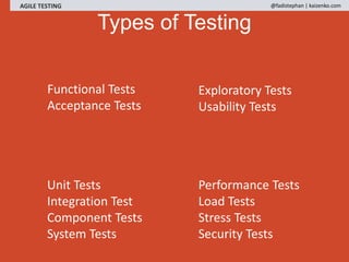 Functional Tests
Acceptance Tests
Unit Tests
Integration Test
Component Tests
System Tests
Exploratory Tests
Usability Tests
Performance Tests
Load Tests
Stress Tests
Security Tests
Types of Testing
AGILE TESTING @fadistephan | kaizenko.com
 