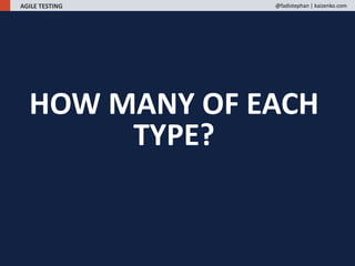 HOW MANY OF EACH
TYPE?
AGILE TESTING @fadistephan | kaizenko.com
 