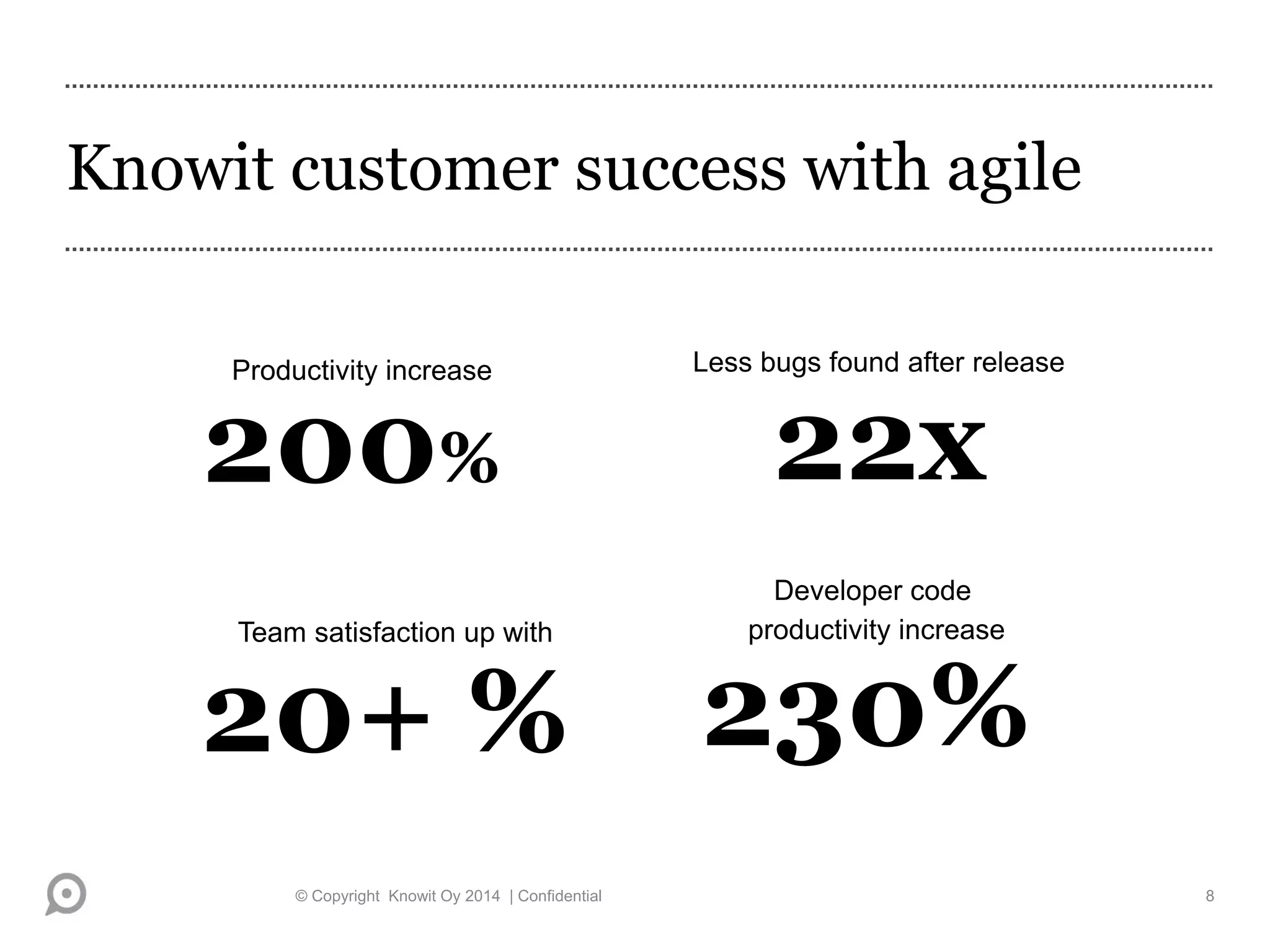 Knowit customer success with agile
8
Productivity increase
200% 22x
Less bugs found after release
Team satisfaction up with
20+ %
© Copyright Knowit Oy 2014 | Confidential
Developer code
productivity increase
230%
 