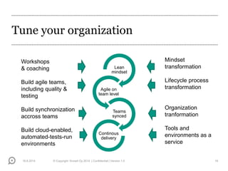Tune your organization
16.6.2014 © Copyright Knowit Oy 2014 | Confidential | Version 1.0 16
Lean
mindset
Agile on
team level
Teams
synced
Continous
delivery
Workshops
& coaching
Build agile teams,
including quality &
testing
Build synchronization
accross teams
Build cloud-enabled,
automated-tests-run
environments
Mindset
transformation
Lifecycle process
transformation
Organization
tranformation
Tools and
environments as a
service
 