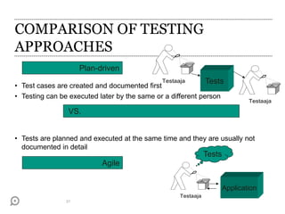 COMPARISON OF TESTING
APPROACHES
• Test cases are created and documented first
• Testing can be executed later by the same or a different person
• Tests are planned and executed at the same time and they are usually not
documented in detail
21
Tests
Application
Tests
Testaaja
Testaaja
Testaaja
Plan-driven
Agile
VS.
 