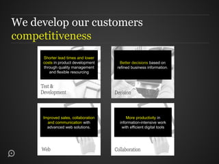 More productivity in
information-intensive work
with efficient digital tools
Improved sales, collaboration
and communication with
advanced web solutions.
Better decisions based on
refined business information.
Shorter lead times and lower
costs in product development
through quality management
and flexible resourcing
We develop our customers
competitiveness
 