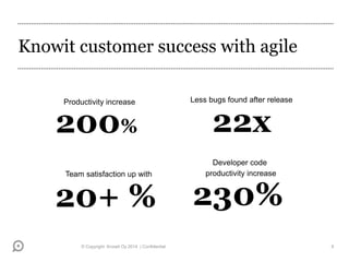 Knowit customer success with agile
8
Productivity increase
200% 22x
Less bugs found after release
Team satisfaction up with
20+ %
© Copyright Knowit Oy 2014 | Confidential
Developer code
productivity increase
230%
 