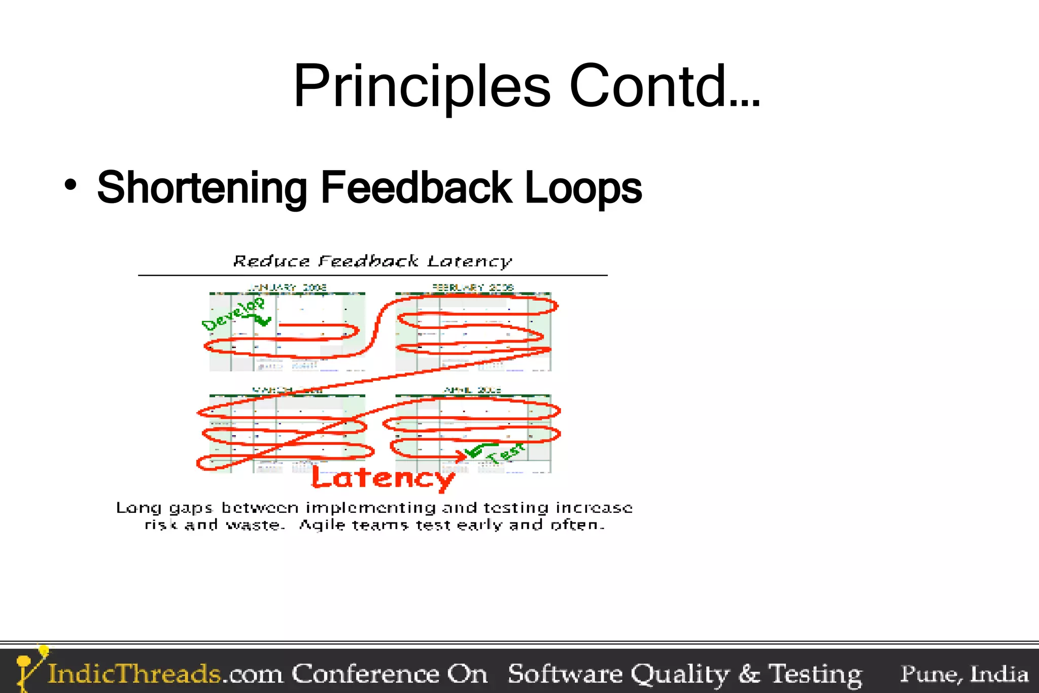 Principles Contd…  Shortening Feedback Loops 
