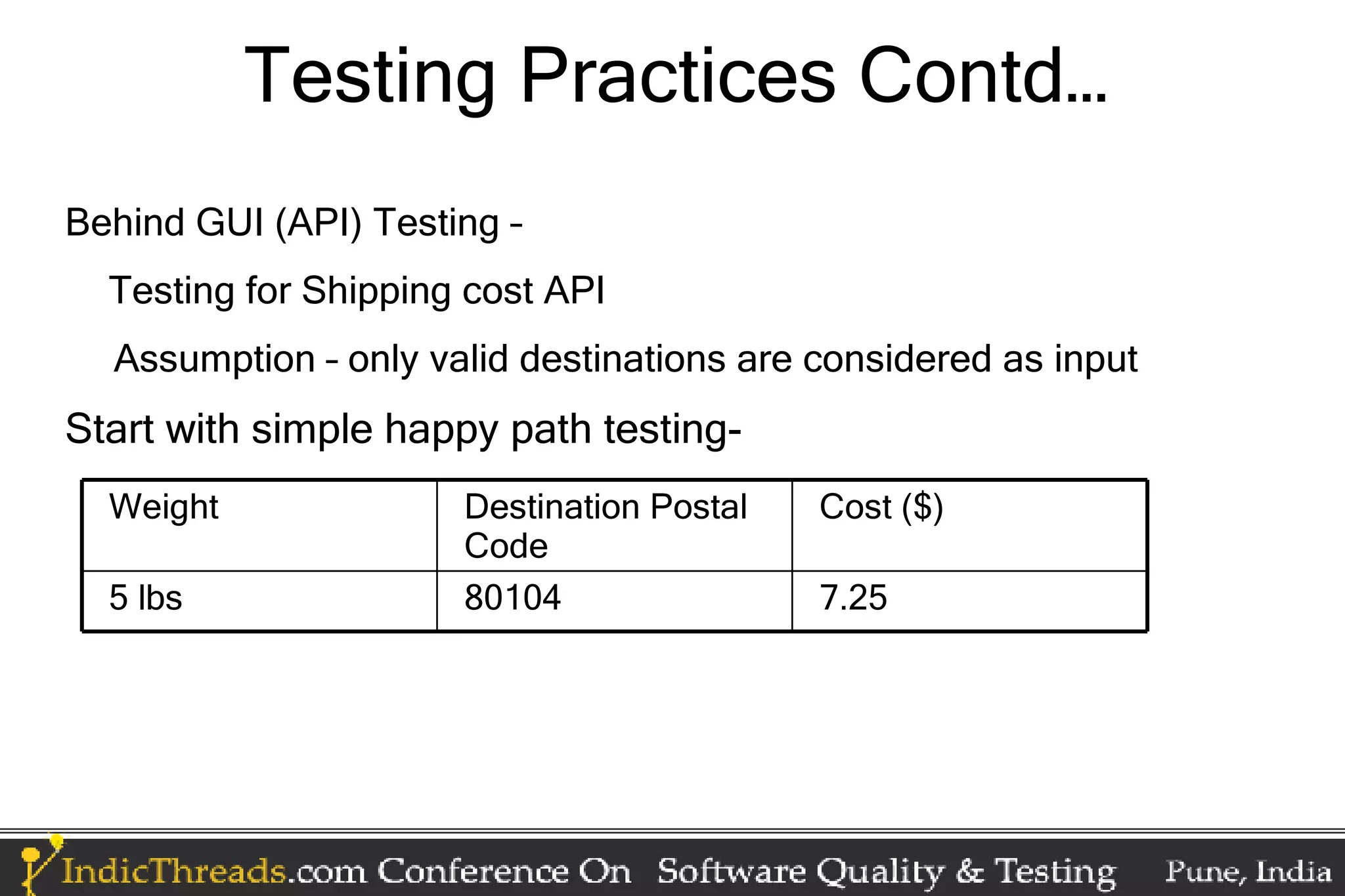 Testing Practices Contd… Behind GUI (API) Testing – Testing for Shipping cost API Assumption – only valid destinations are considered as input Start with simple happy path testing- Weight Destination Postal Cost ($) Code 5 lbs 80104 7.25 