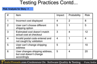 Testing Practices Contd...
Risk Analysis for Story -1

    #        Item                              Impact   Probability   Risk

    1        Incorrect cost displayed          4        2             8
    2        User can’t choose different       5        1             5
             shipping option
    3        Estimated cost doesn’t match      3        4             12
             actual cost at checkout
    4        Invalid postal code entered and   4        1             4
             not caught by validation
    5        User can’t change shipping        5        2             10
             address
    6        User changes shipping address,    5        4             20
             but cost doesn’t change
             accordingly
 