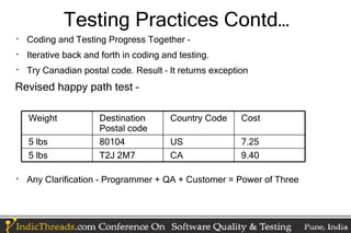 Testing Practices Contd…

    Coding and Testing Progress Together –

    Iterative back and forth in coding and testing.

    Try Canadian postal code. Result – It returns exception
Revised happy path test –

    Weight            Destination        Country Code    Cost
                      Postal code
    5 lbs             80104              US              7.25
    5 lbs             T2J 2M7            CA              9.40


    Any Clarification - Programmer + QA + Customer = Power of Three
 