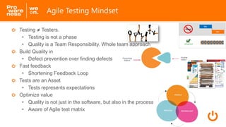 Agile testing - Madhu Krishnappa | PPT