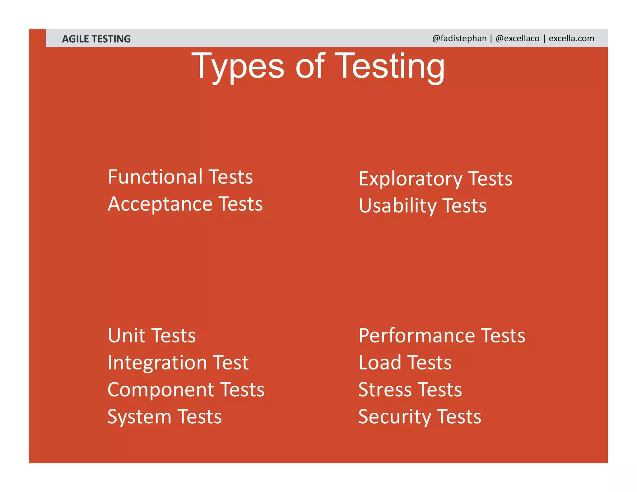 Functional Tests
Acceptance Tests
Unit Tests
Integration Test
Component Tests
System Tests
Exploratory Tests
Usability Tests
Performance Tests
Load Tests
Stress Tests
Security Tests
Types of Testing
AGILE TESTING @fadistephan | @excellaco | excella.com
 