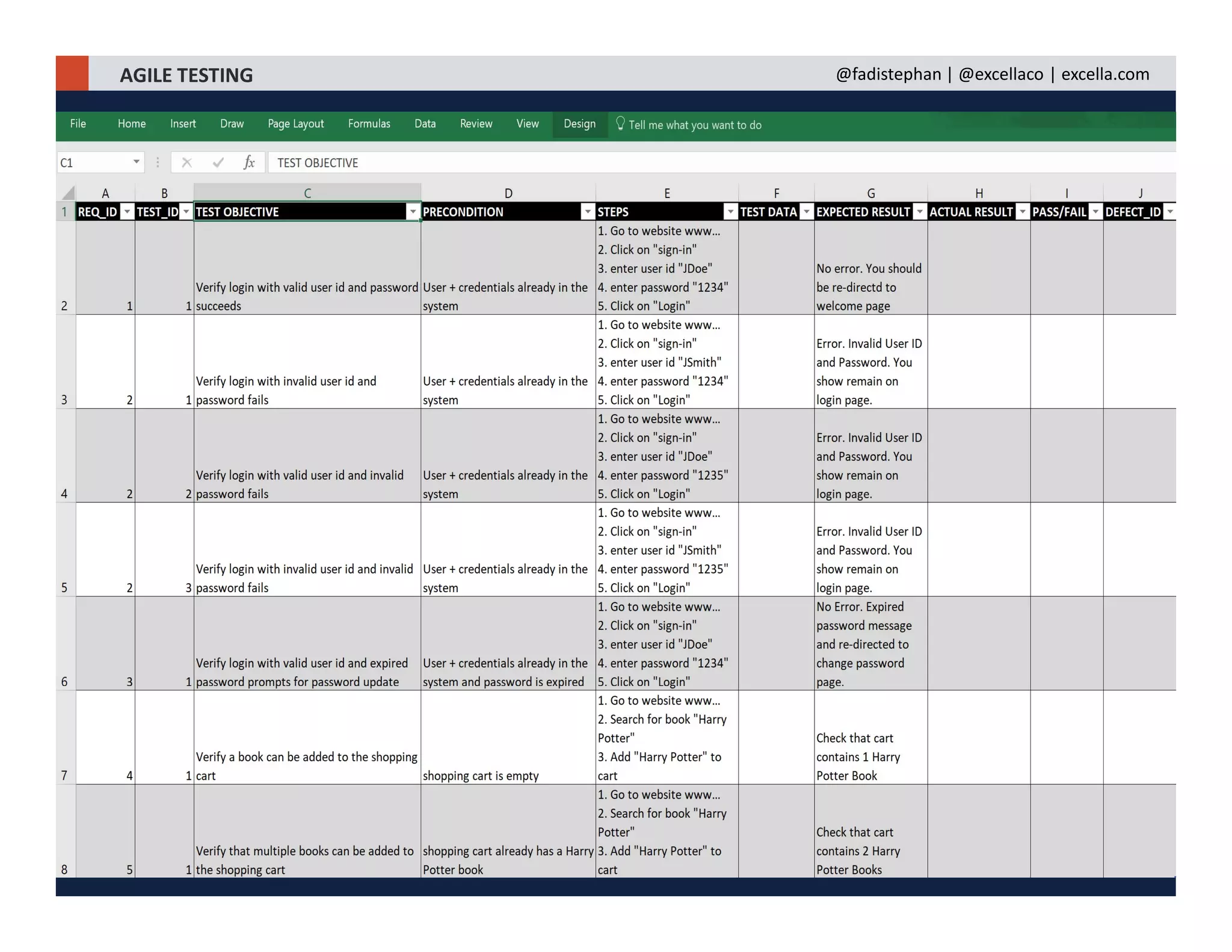 AGILE TESTING @fadistephan | @excellaco | excella.com
 