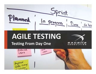 AGILE TESTING
Testing From Day One
 