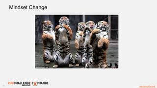 12
Source: http://goo.gl/DyLxHE
Mindset Change
 