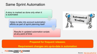 22
Same Sprint Automation
A story is marked as done only when it
is automated
Helps to take into account automation
efforts as part of sprint planning itself
Results in updated automation scripts
at any point of time
Prepared for frequent releases;
Requirement changes are up-to-date in automation
Source: http://goo.gl/hu57Jd
 