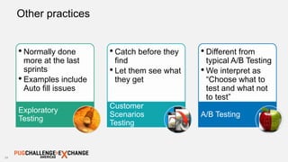 24
Other practices
• Normally done
more at the last
sprints
• Examples include
Auto fill issues
Exploratory
Testing
• Catch before they
find
• Let them see what
they get
Customer
Scenarios
Testing
• Different from
typical A/B Testing
• We interpret as
“Choose what to
test and what not
to test”
A/B Testing
 