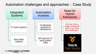 26
Automation challenges and approaches – Case Study
Integrated
Systems
3rd party systems
Back office
systems
Automation
involves
UI elements
(product UI
verifications)
API calls (for 3rd
party system
calls)
Need for
Hybrid
framework
Can we have a
single framework
which can solve
this challenge?
?
 