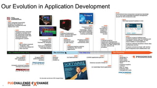4
Our Evolution in Application Development
 