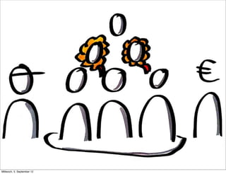 Mittwoch, 5. September 12
 