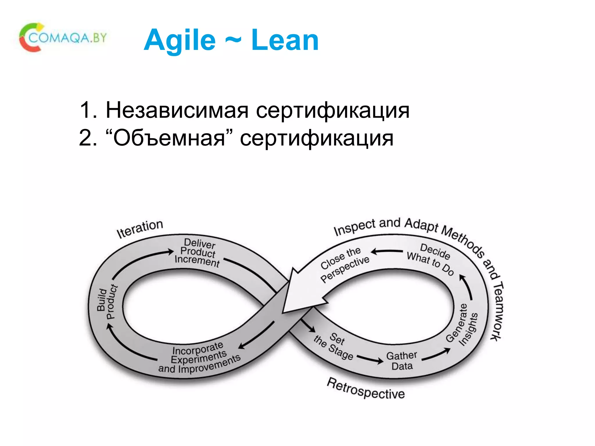 Agile ~ Lean
1. Независимая сертификация
2. “Объемная” сертификация
 