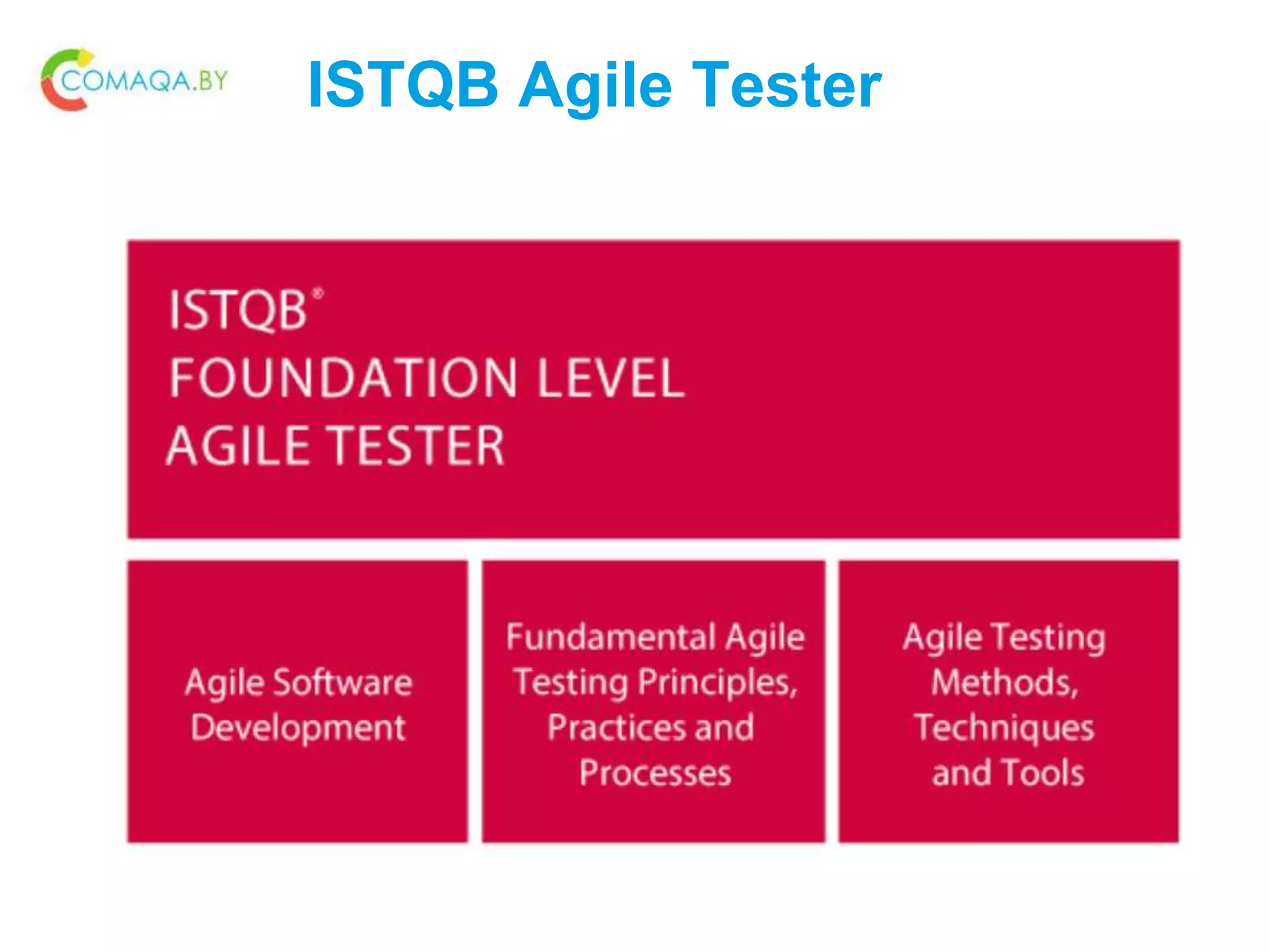 ISTQB Agile Tester
 
