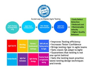 Improves Testing efficiency
Increases Tester Confidence
Brings testing rigor in agile teams
Gets classic QA adapt to Agile
Guarantees that testing is not
one sprint behind
Gets the testing team practice
latest testing design techniques
and trends
 