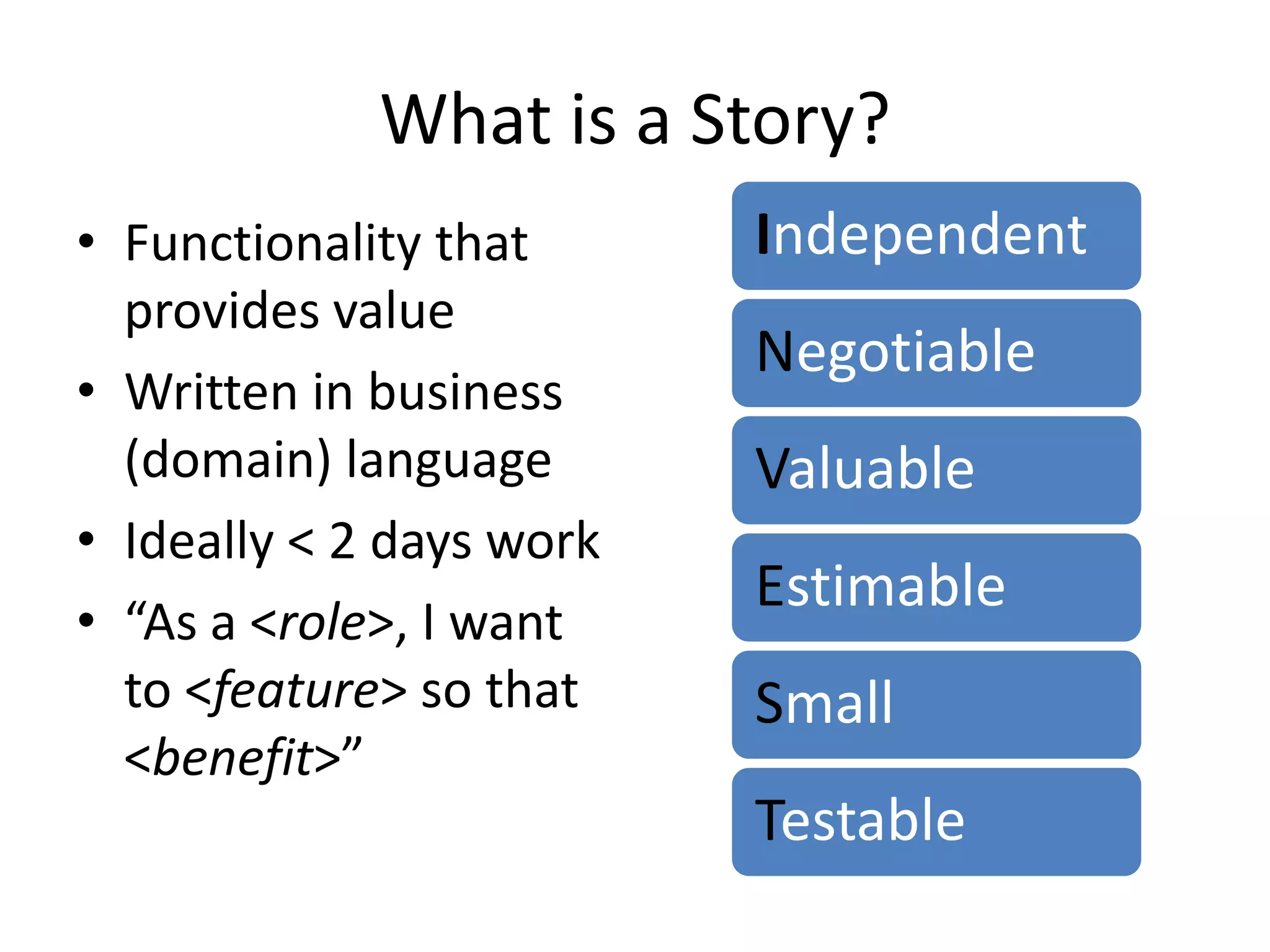 What is a Story?
• Functionality that      Independent
  provides value
                          Negotiable
• Written in business
  (domain) language       Valuable
• Ideally < 2 days work
                          Estimable
• “As a <role>, I want
  to <feature> so that    Small
  <benefit>”
                          Testable
 
