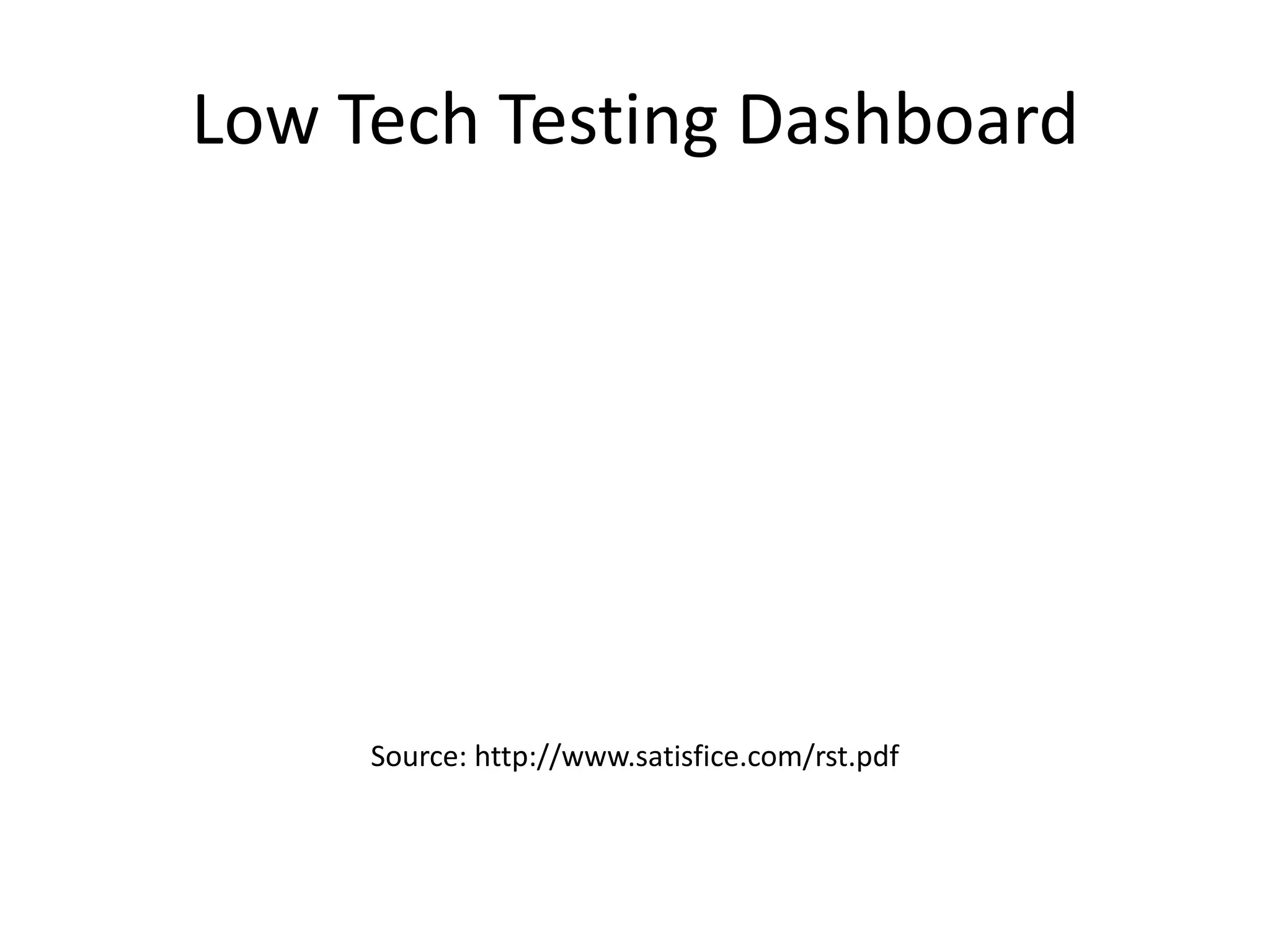 Low Tech Testing Dashboard




     Source: http://www.satisfice.com/rst.pdf
 