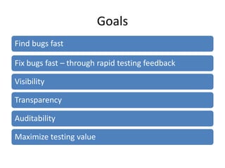 Goals
Find bugs fast

Fix bugs fast – through rapid testing feedback

Visibility

Transparency

Auditability

Maximize tes...