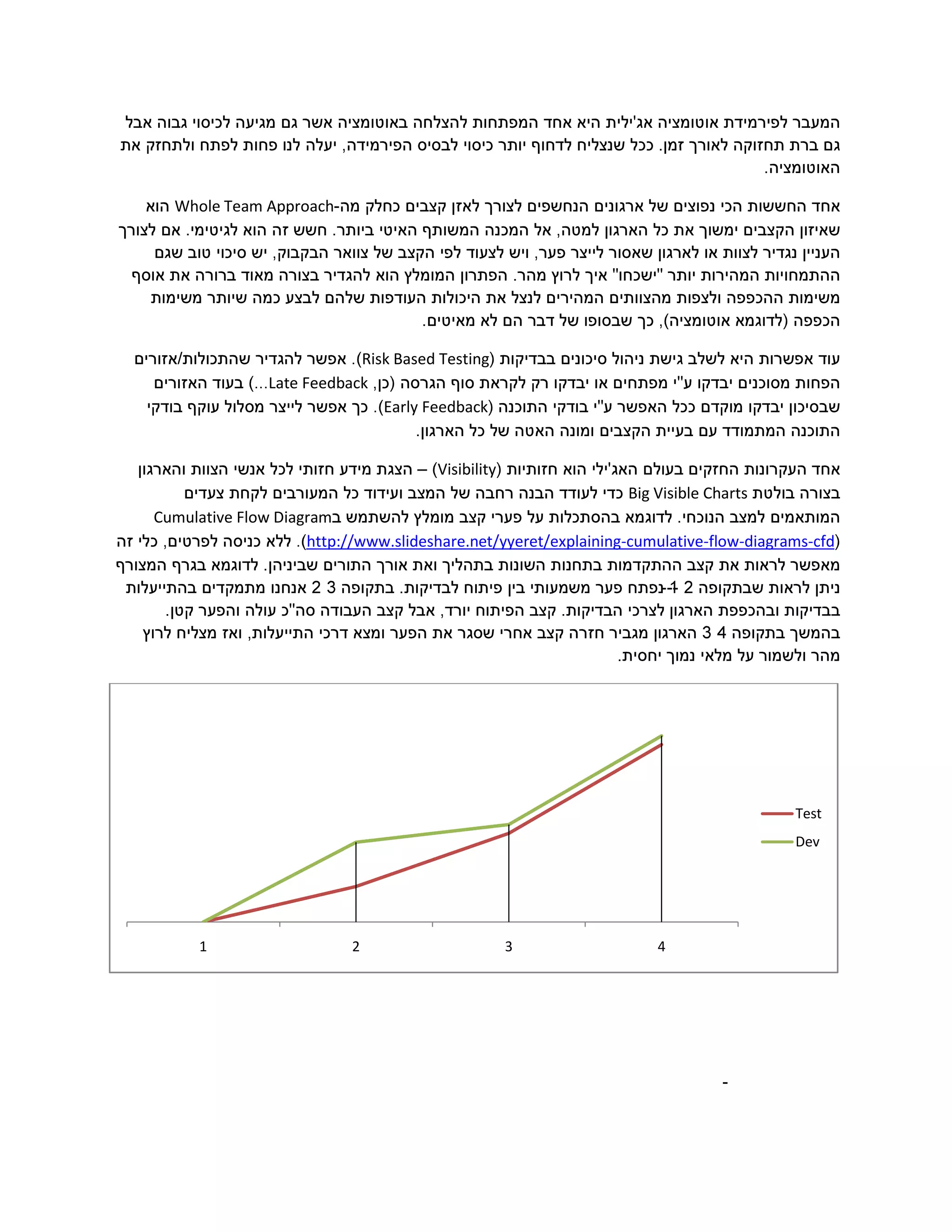 Whole Team Approach-




                           Risk Based Testing
               Late Feedback
                              Early Feedback


                                   – Visibility
                                                                Big Visible Charts
Cumulative Flow Diagram
                    http://www.slideshare.net/yyeret/explaining-cumulative-flow-diagrams-cfd

                                                                    ---




                                                                                      Test
                                                                                      Dev




      1                   2                       3                 4




                                                                            -
 