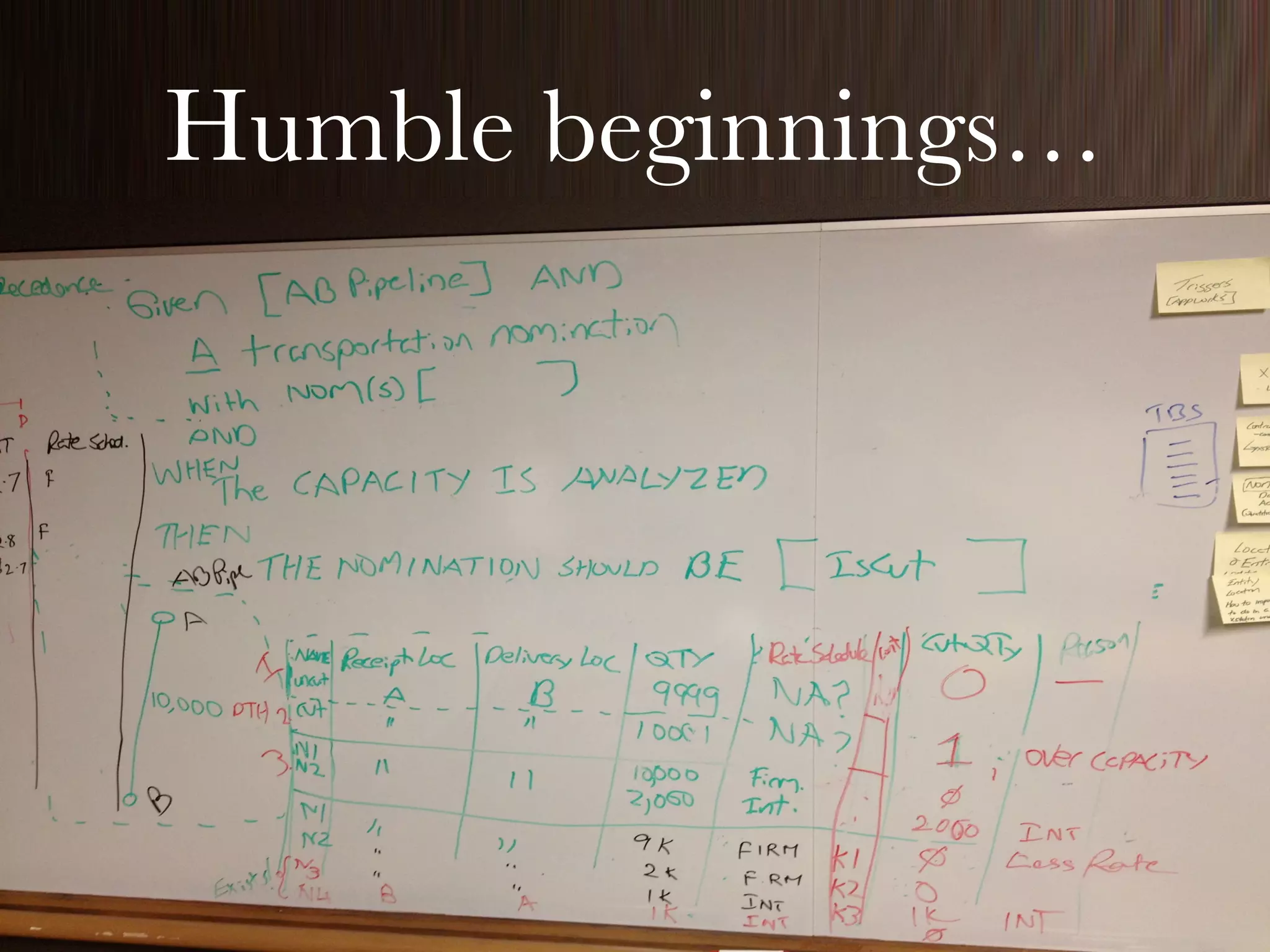 Humble beginnings…