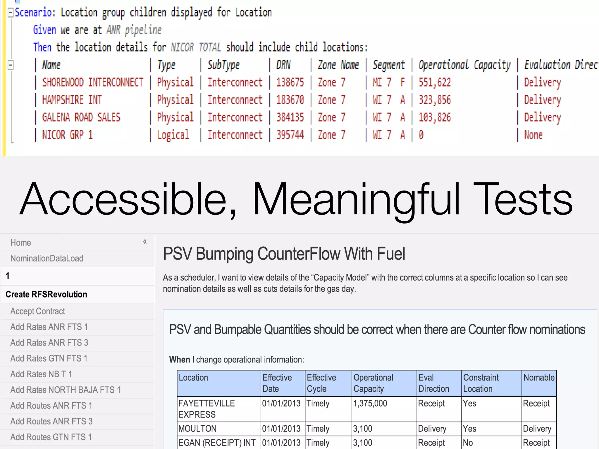 Accessible, Meaningful Tests
