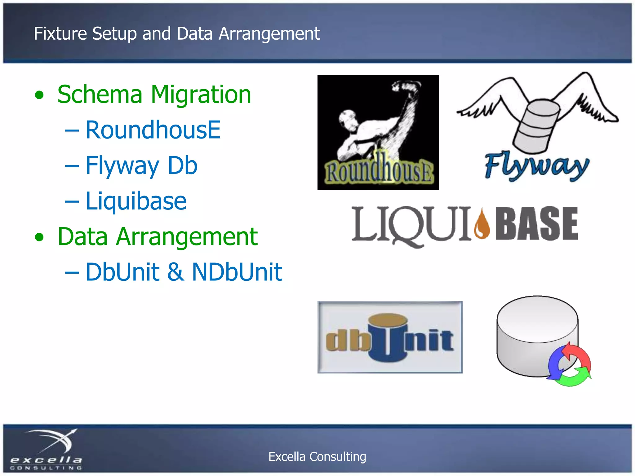 Fixture Setup and Data Arrangement • Schema Migration – RoundhousE – Flyway Db – Liquibase • Data Arrangement – DbUnit & NDbUnit Excella Consulting 