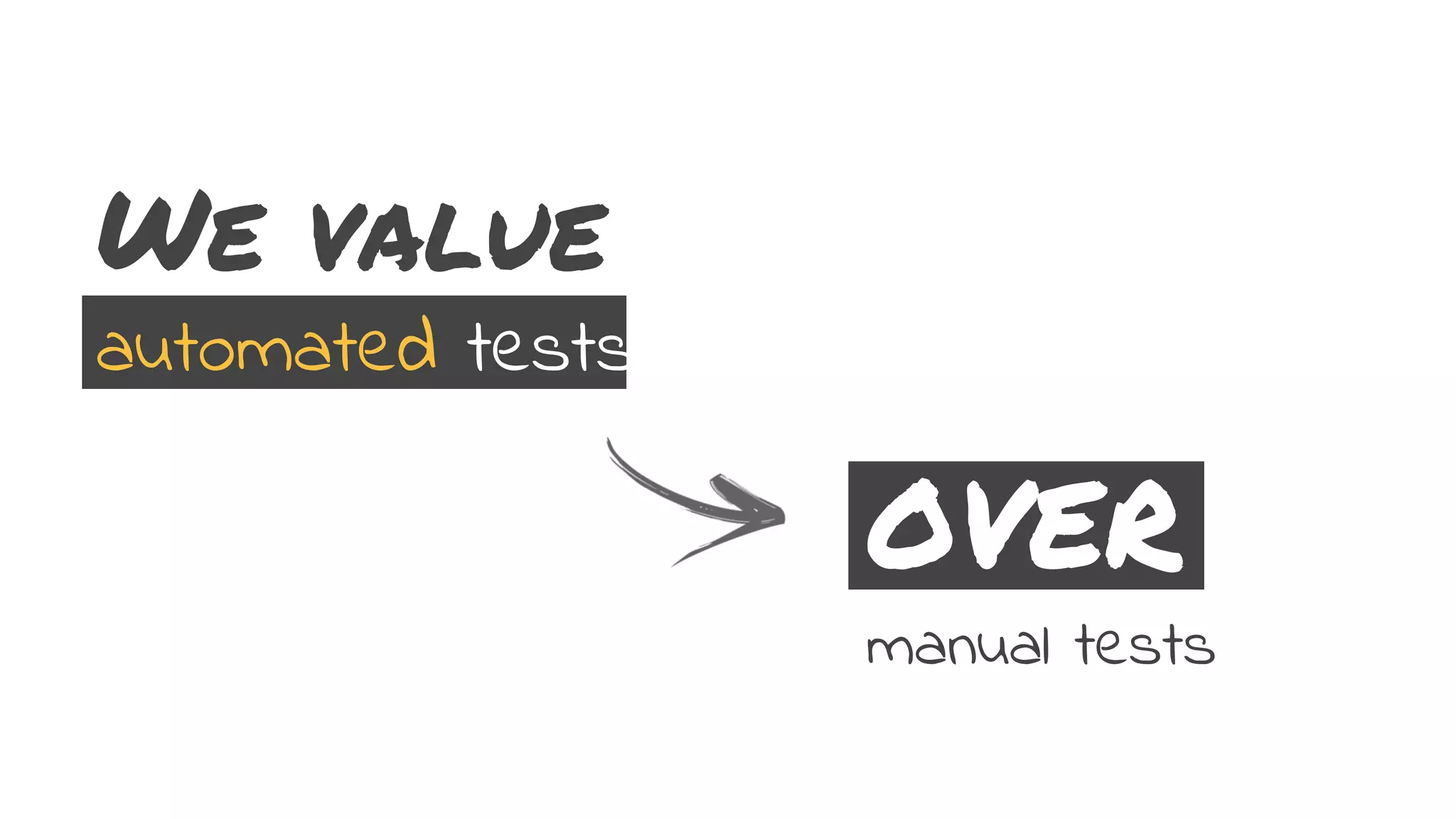 We value
automated tests
over
manual tests
 