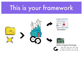 This is your framework
 