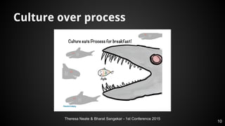 Theresa Neate & Bharat Sangekar - 1st Conference 2015
Culture over process
10
 