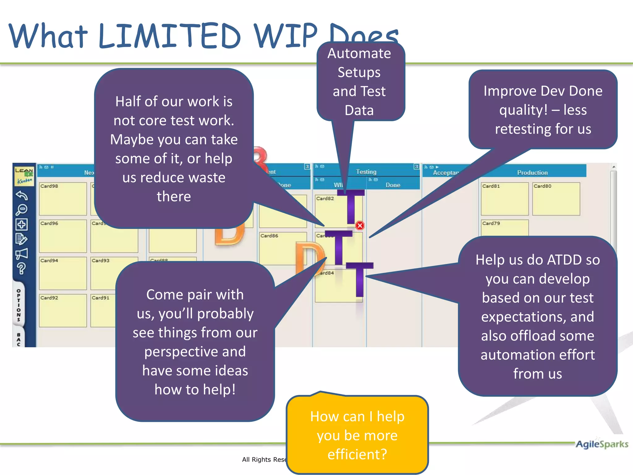 What LIMITED WIP Automate
                 Does
                                                         Setups
                                                        and Test    Improve Dev Done
      Half of our work is
                                                          Data         quality! – less
      not core test work.
                                                                      retesting for us
      Maybe you can take
      some of it, or help
       us reduce waste
             there


                                                                   Help us do ATDD so
                                                                     you can develop
            Come pair with                                          based on our test
          us, you’ll probably                                       expectations, and
         see things from our                                        also offload some
           perspective and                                          automation effort
           have some ideas                                               from us
             how to help!
                                                 How can I help
                                                  you be more
                                                   efficient?
                            All Rights Reserved- AgileSparks
 