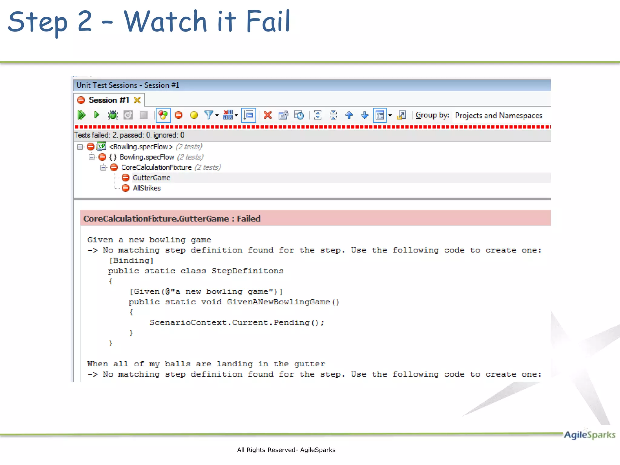 Step 2 – Watch it Fail




                 All Rights Reserved- AgileSparks
 