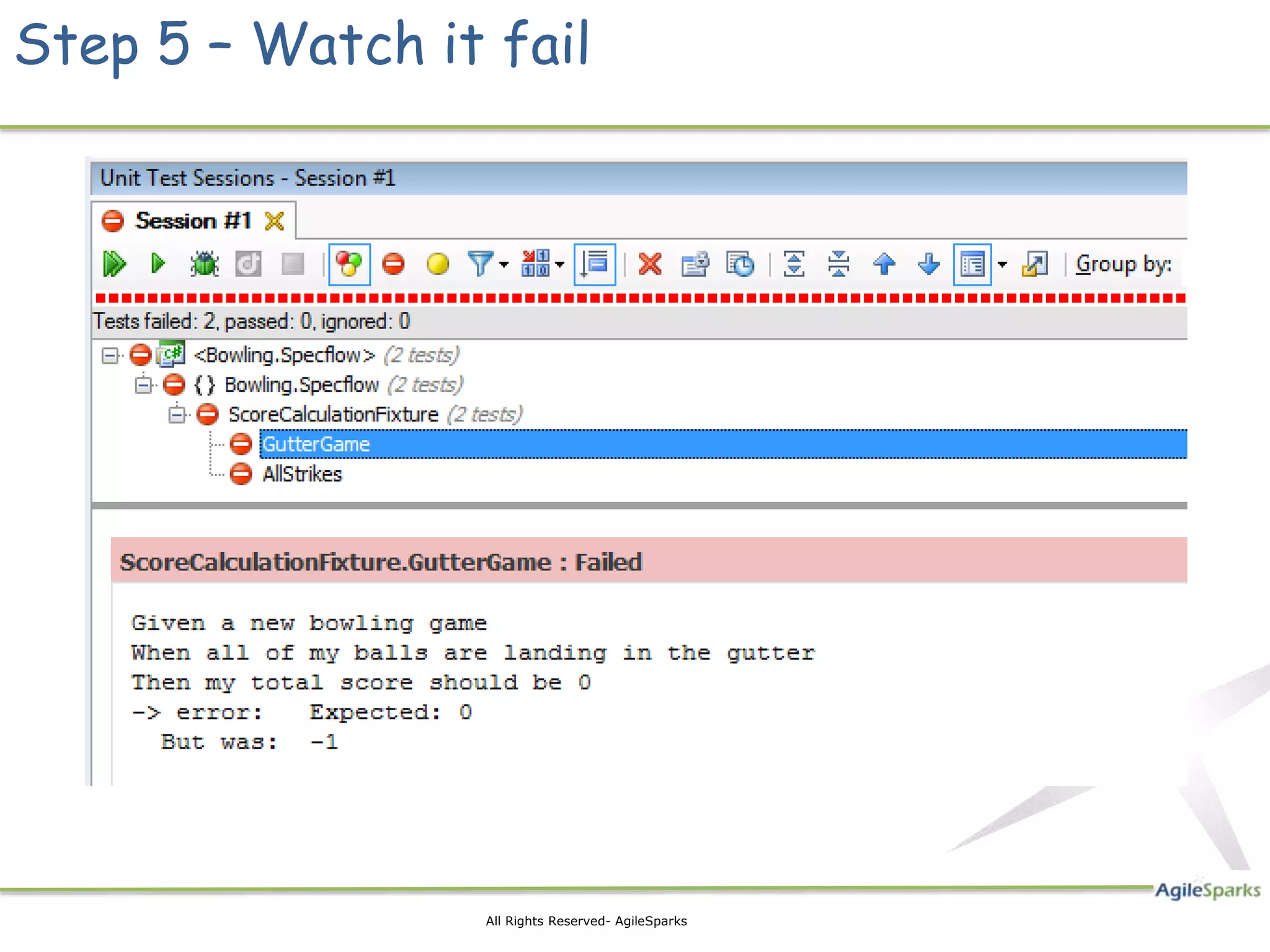 Step 5 – Watch it fail




                 All Rights Reserved- AgileSparks
 